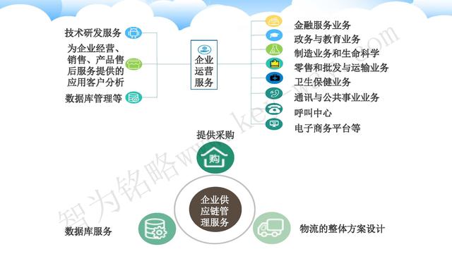 蘇州高新技術(shù)企業(yè)代理費(fèi)，蘇州高新企業(yè)代理費(fèi)，蘇州高企代理費(fèi)，蘇州高新技術(shù)企業(yè)認(rèn)定機(jī)構(gòu)，蘇州高新企業(yè)認(rèn)定機(jī)構(gòu)，蘇州高企認(rèn)定機(jī)構(gòu)，蘇州高新技術(shù)企業(yè)認(rèn)定條件，蘇州高新企業(yè)認(rèn)定條件，蘇州高企認(rèn)定條件，蘇州高新技術(shù)企業(yè)稅收優(yōu)惠，蘇州高新企業(yè)稅收優(yōu)惠，蘇州高企稅收優(yōu)惠，蘇州高新技術(shù)企業(yè)認(rèn)定好處，蘇州高新企業(yè)認(rèn)定好處，蘇州高企認(rèn)定好處，蘇州科技項(xiàng)目咨詢公司，科技項(xiàng)目，創(chuàng)新創(chuàng)業(yè)扶持政策，http://www.xinheyuqi.cn/，智為銘略，科技項(xiàng)目咨詢，科技項(xiàng)目咨詢公司，技術(shù)先進(jìn)型企業(yè)稅收優(yōu)惠，技術(shù)先進(jìn)型企業(yè)稅收優(yōu)惠政策，技術(shù)先進(jìn)型企業(yè)稅收優(yōu)惠政策解讀