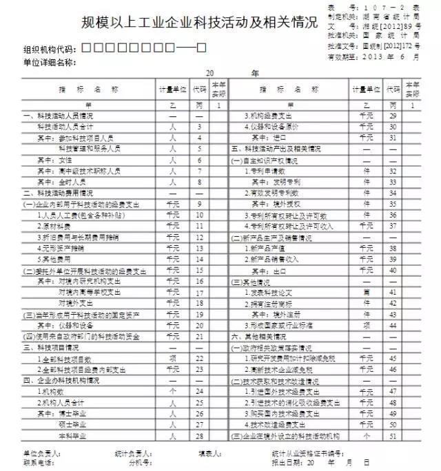 蘇州科技項目代理，蘇州高新技術企業，高新企業研發費用
