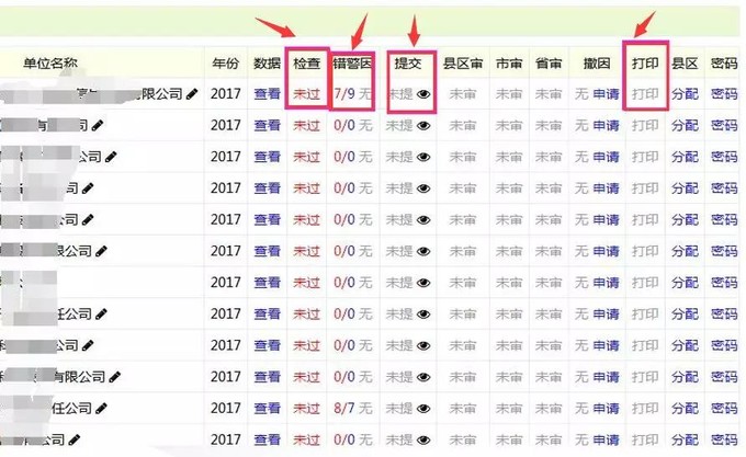 蘇州高新技術(shù)企業(yè)代理費，蘇州高新企業(yè)代理費，蘇州高企代理費，蘇州高新技術(shù)企業(yè)認定機構(gòu)，蘇州高新企業(yè)認定機構(gòu)，蘇州高企認定機構(gòu)，蘇州高新技術(shù)企業(yè)認定條件，蘇州高新企業(yè)認定條件，蘇州高企認定條件，蘇州高新技術(shù)企業(yè)稅收優(yōu)惠，蘇州高新企業(yè)稅收優(yōu)惠，蘇州高企稅收優(yōu)惠，蘇州高新技術(shù)企業(yè)認定好處，蘇州高新企業(yè)認定好處，蘇州高企認定好處，蘇州科技項目咨詢公司，科技項目，創(chuàng)新創(chuàng)業(yè)扶持政策，http://www.xinheyuqi.cn/，智為銘略，科技項目咨詢，科技項目咨詢公司，蘇州科技項目咨詢公司告訴你高新技術(shù)企業(yè)年報填報指南