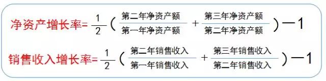 蘇州高新技術(shù)企業(yè)，申報(bào)高新企業(yè)常見問題，科技咨詢服務(wù)