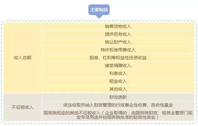 蘇州高新技術(shù)企業(yè)，高新技術(shù)企業(yè)與“錢”相關(guān)的那些事兒，蘇州高新技術(shù)產(chǎn)品