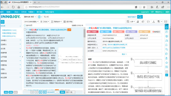 蘇州高新技術(shù)企業(yè)認(rèn)定，高新技術(shù)企業(yè)認(rèn)定中項目立項后，技術(shù)方案如何布局專利