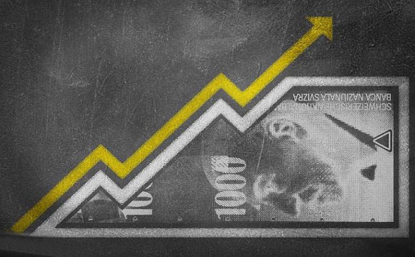 蘇州高新企業(yè)認(rèn)證，高企研發(fā)費(fèi)用