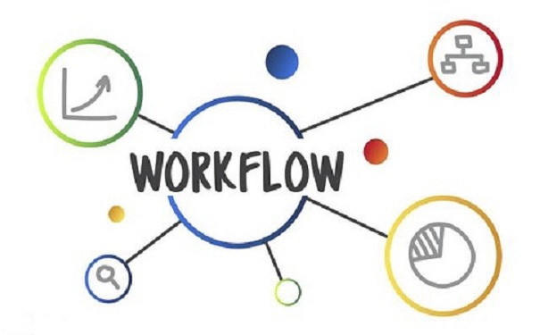 高新技術企業申報，高新企業申報流程，蘇州高企申報公司