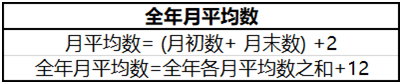 吳江高新企業