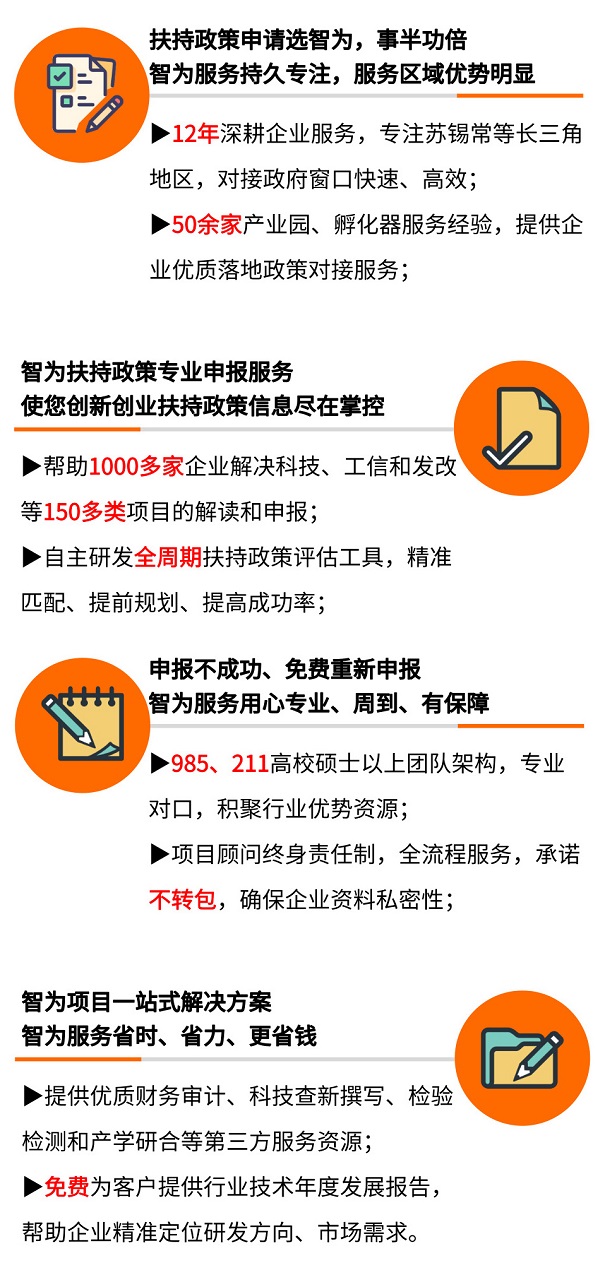 高新技術企業