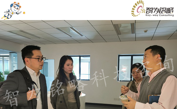 技術創新