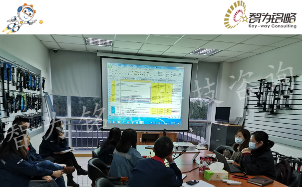 高新技術企業