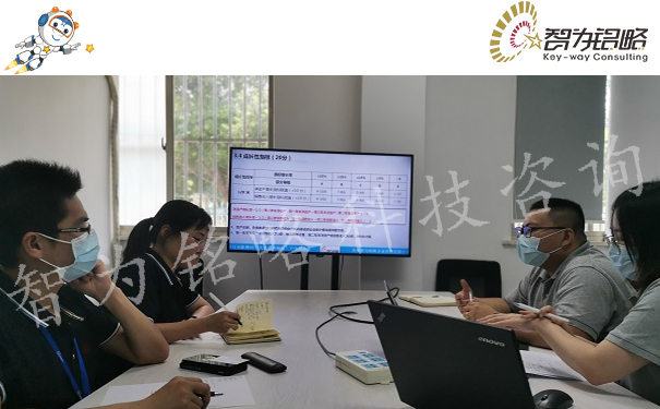 高新技術企業