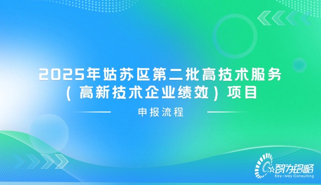 2025年姑蘇區(qū)*二批高技術(shù)服務(wù)（高新技術(shù)企業(yè)績效）項目咨詢流程.jpg